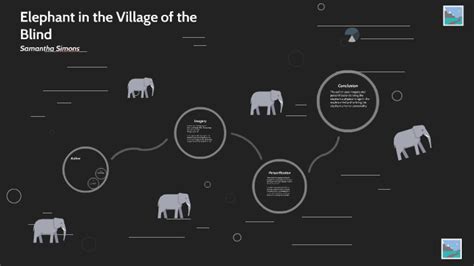 elephant in the village of the blind